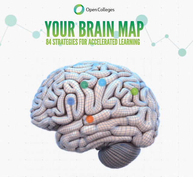 Open Colleges Presents Your Brain Map: 84 Strategies for Accelerated Learning